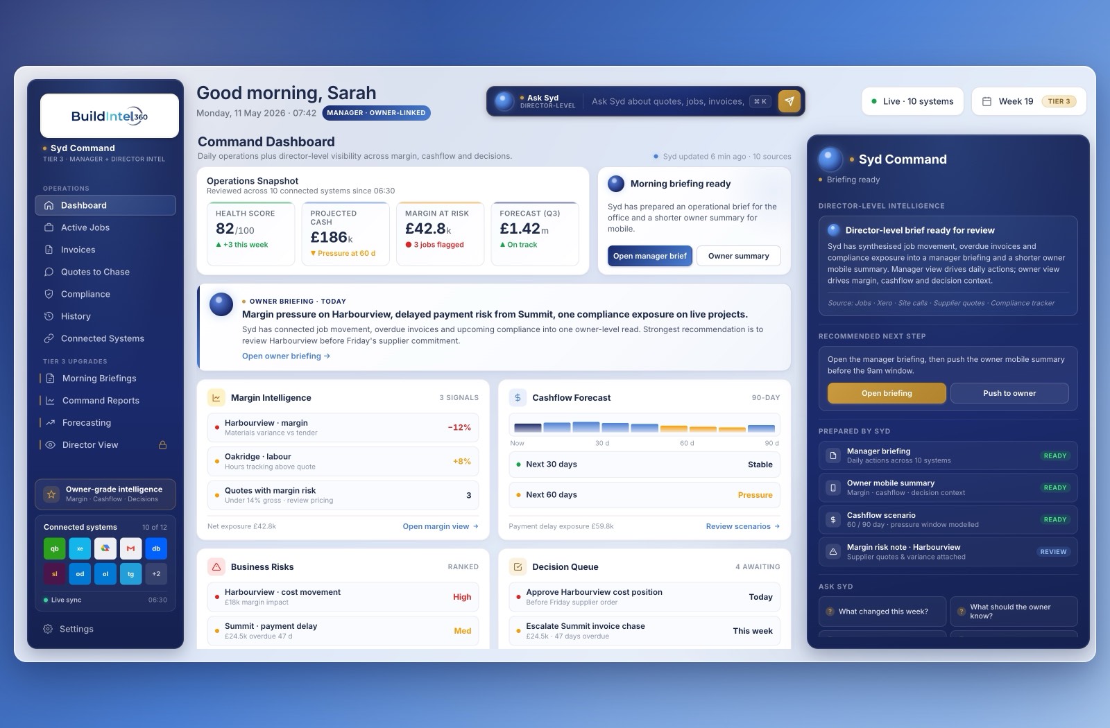 BuildIntel360 demonstration dashboard: active jobs, margin intelligence, cashflow forecast and a daily briefing for a fictional construction firm